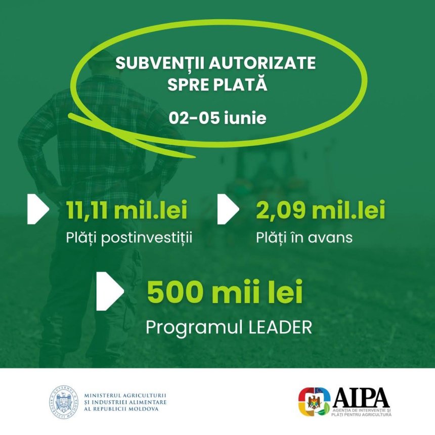 AIPA одобрило финансирование аграрного сектора на 13,7 млн леев